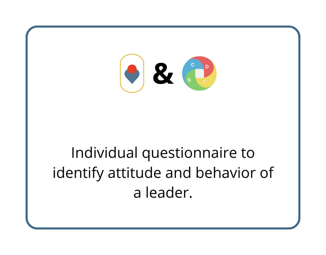 Know your attitude and behaviour to lead by example.